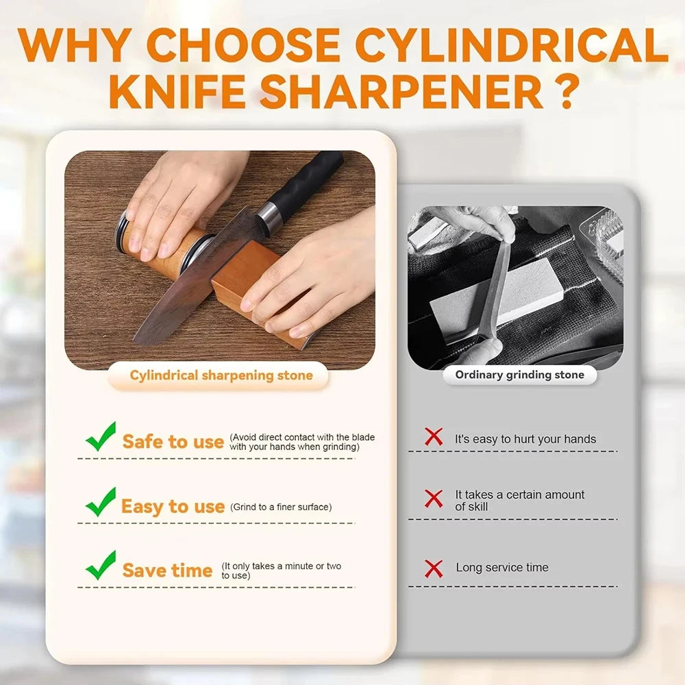 Rolling Knife Sharpener Kit With Diamond Sharpening Wheel